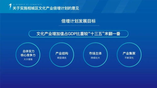 全力打造數字經濟第一區，全速推進文化產業倍增計劃——以數字文化創意內容應用服務為核心