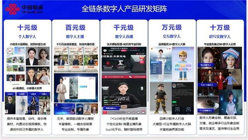 揭秘 中國聯通如何以AI為引擎，重塑數字文化創意未來